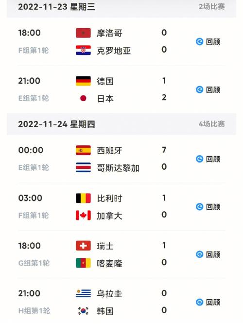 为什么这届世界杯没有美国队？揭秘美国队缺席世界杯的原因
