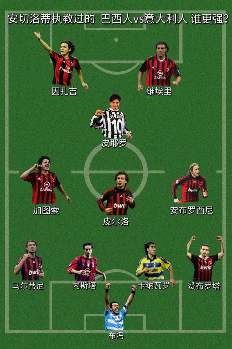 搞懂归化球员:血缘归化和非血缘归化有什么区别?