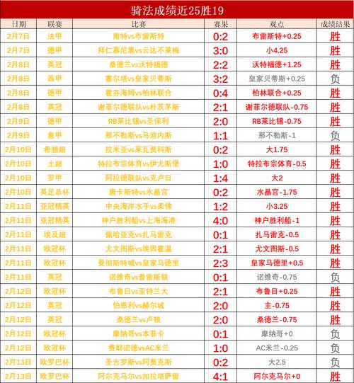 日职联比赛什么时候开始？2024赛季开赛时间详解