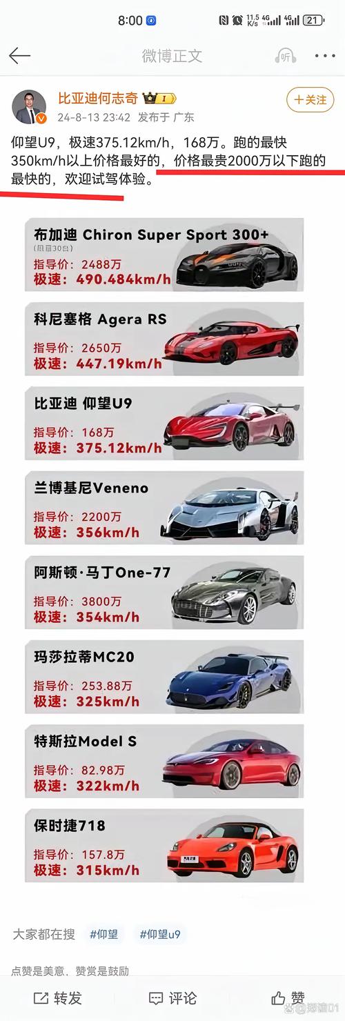 柯尼塞格汽车价格详解：到底多少钱一辆？