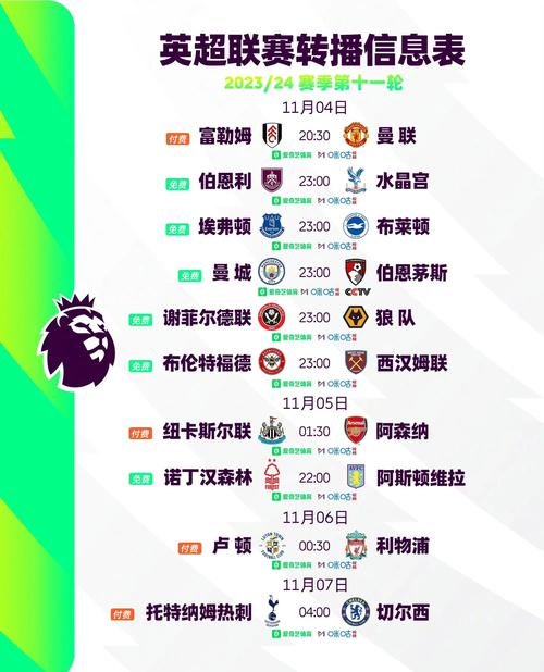 今晚有中超足球赛事吗？比赛时间和转播平台是什么？