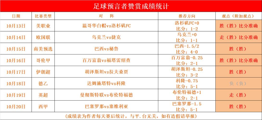 瑞典足球世界排名揭晓！球队实力和未来展望分析