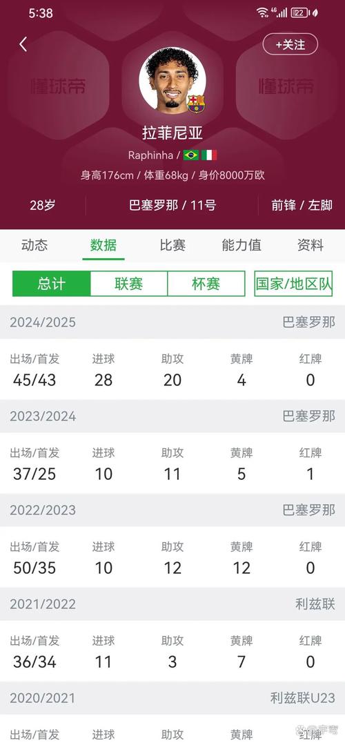 想知道巴萨有多少个欧冠冠军吗？答案就在这里