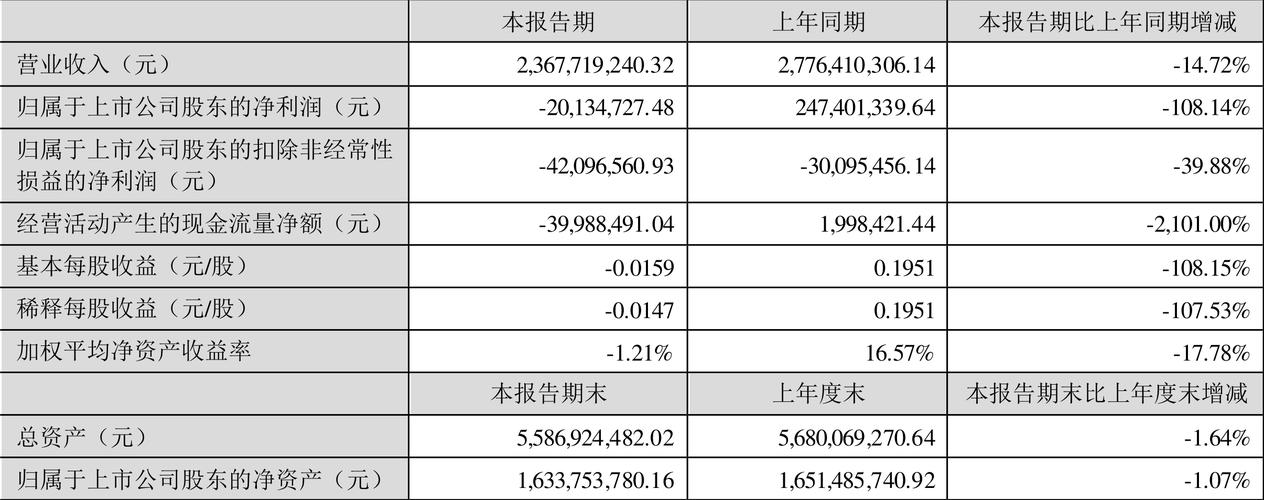 中超控股是否会重组?解读近期市场传闻与政策