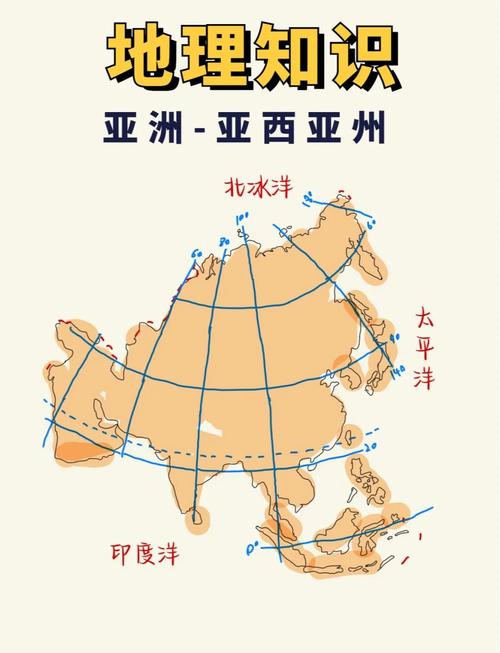 亚洲都有哪些国家？一文读懂亚洲国家地理位置和文化