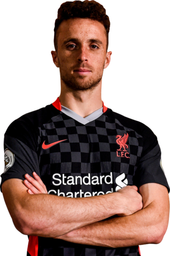 细数迪奥戈若塔的优缺点,他的足球水平到底如何?