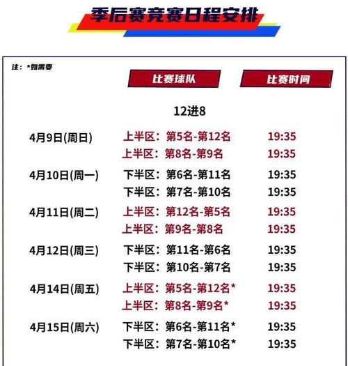 今年CBA总决赛几号开始？总决赛对阵双方及赛制介绍