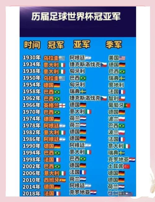 世界杯那些国家的代表动物是什么？一文了解世界杯背后的动物故事