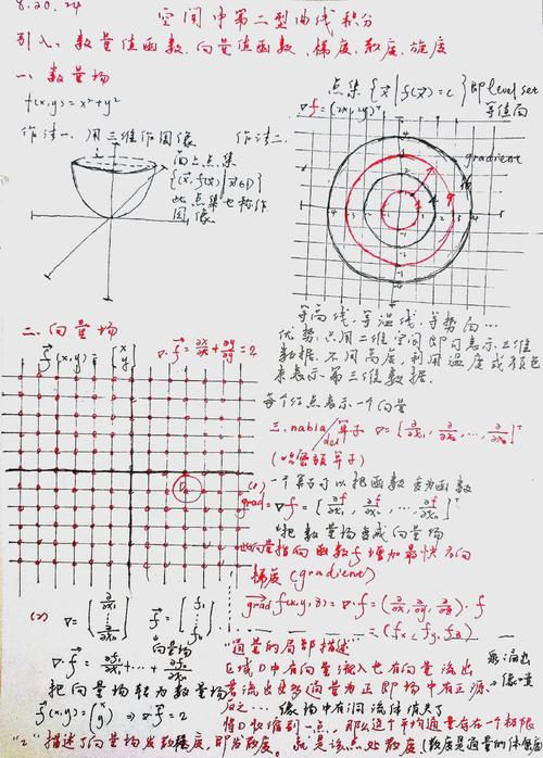 如何轻松理解并应用斯托克斯公式？实用教程