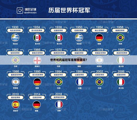 世界杯都有哪些国家参加?揭秘世界杯参赛球队数量
