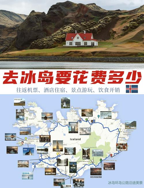冰岛旅行费用详解：不同预算下的冰岛旅行方案推荐