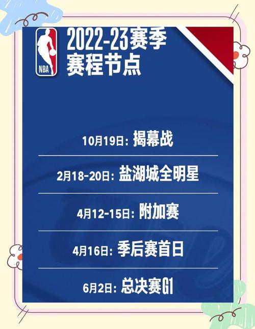 2024-2025赛季NBA常规赛开始时间，球迷必看！