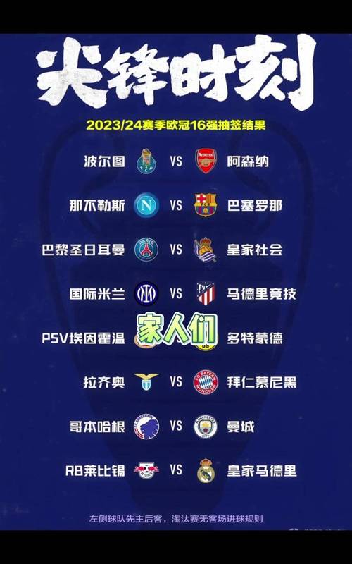 欧冠16强奖金多少？7000万人民币保底！