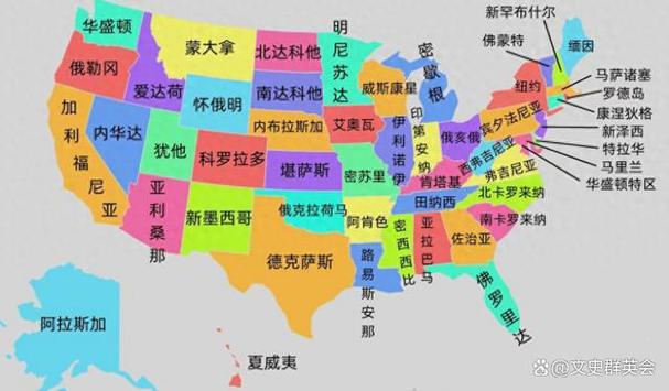 美国首都究竟是哪里？详解华盛顿的历史地位