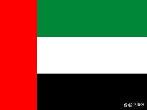 搞懂迪拜和沙特阿拉伯的关系,它们是不是一个国家?