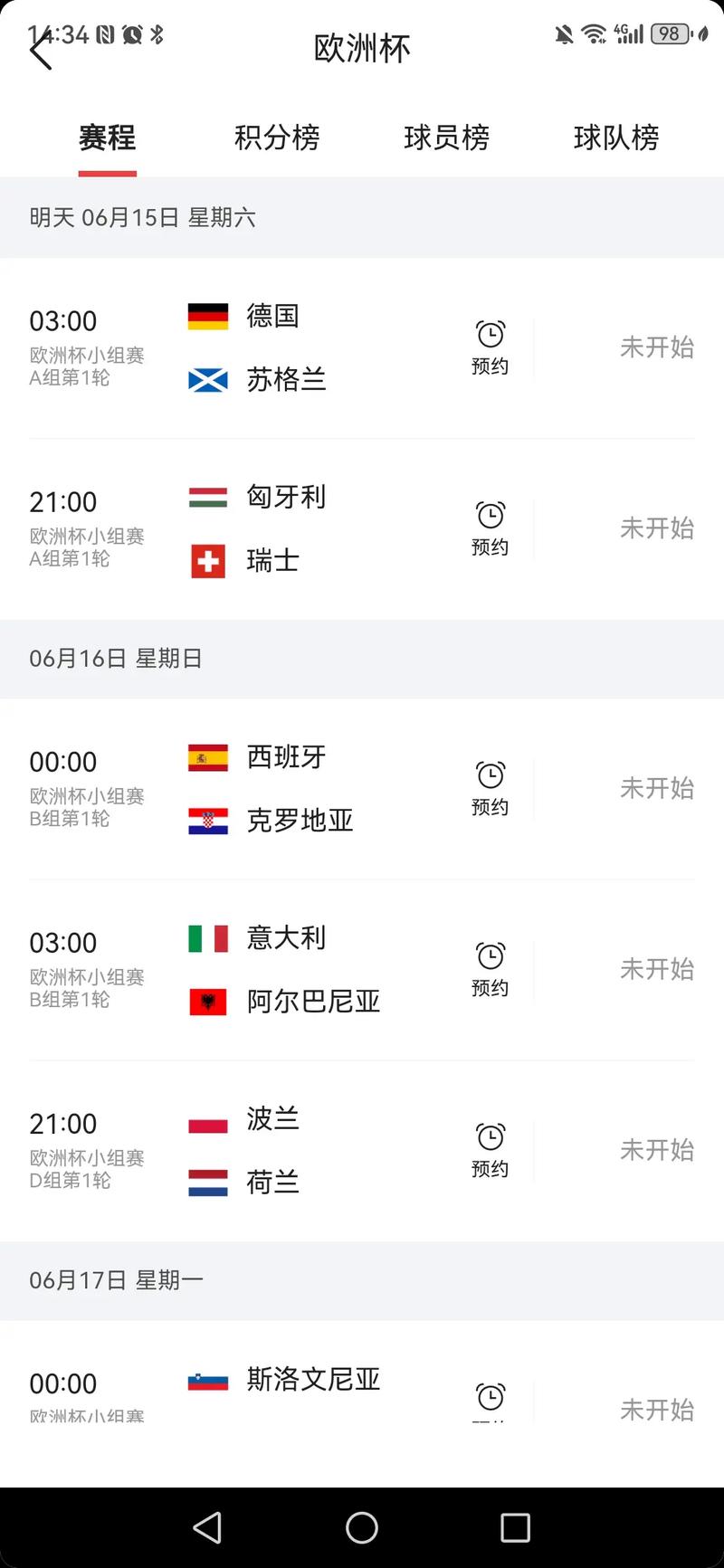 欧洲杯几点开始决赛？凌晨3点！决赛直播时间看这里！