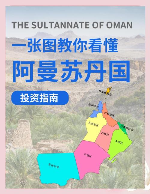 阿曼是中东哪个国家的简称?探秘阿曼的历史与现状