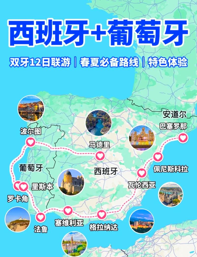 想去西班牙和意大利？先了解两国距离远近