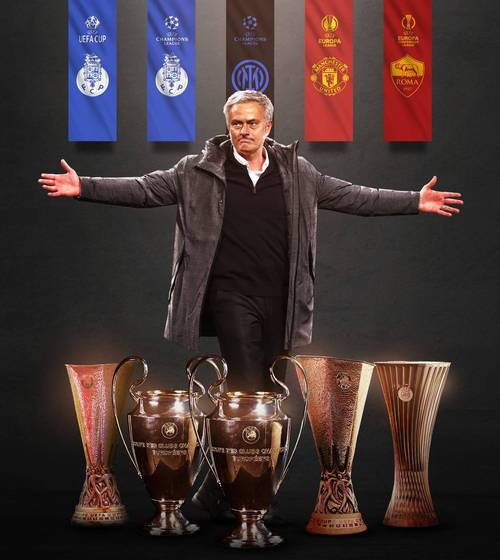 穆里尼奥现在执教的球队是哪家?带你回顾穆里尼奥的辉煌战绩