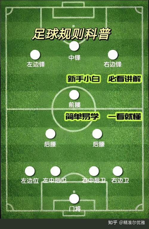 足球赛时间是多久？详细解读比赛时长和补时规则
