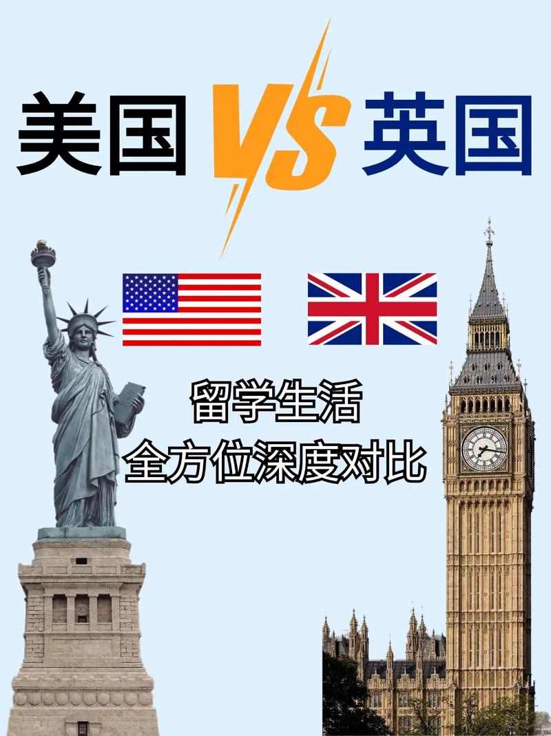 英国与美国:看似亲密,实则暗流涌动的权力游戏