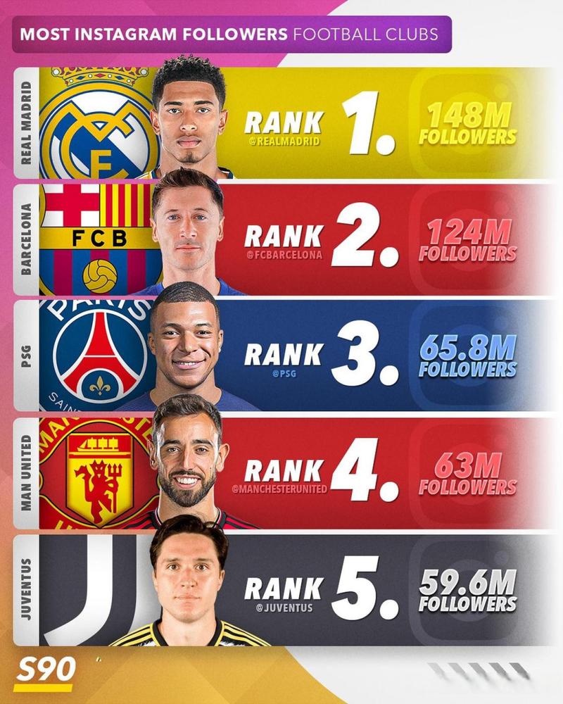 英超联赛有哪些豪门球队?深度解析六大豪门球队实力