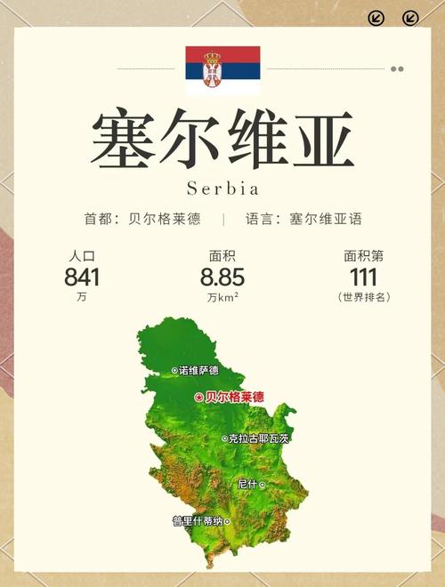 想了解塞尔维亚经济？这里有你想要的塞尔维亚经济发展数据
