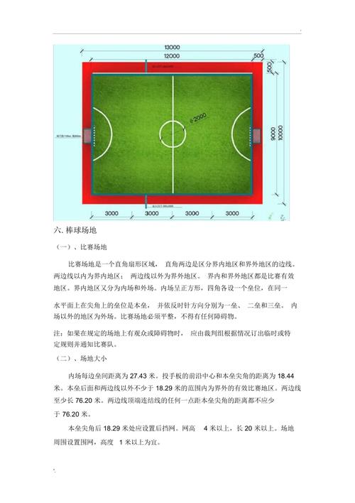 标准足球场面积是多少?深度解析足球场尺寸规定