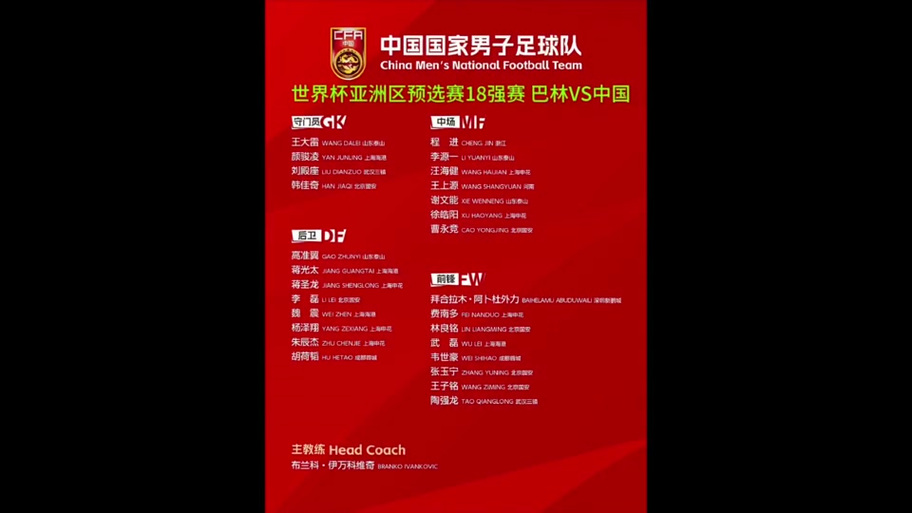 国足选拔标准是什么?普通人有机会吗?