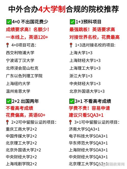想去利物浦大学？先看看学费要多少钱！