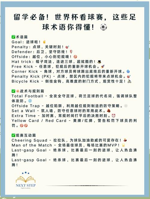 世界杯买球怎么买法？小白也能轻松学会！