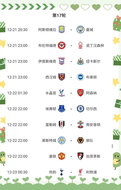 英超足球比赛一共多少轮？看完你就明白了！