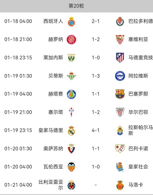 西甲皇家球队个数大揭秘，你都知道哪些？