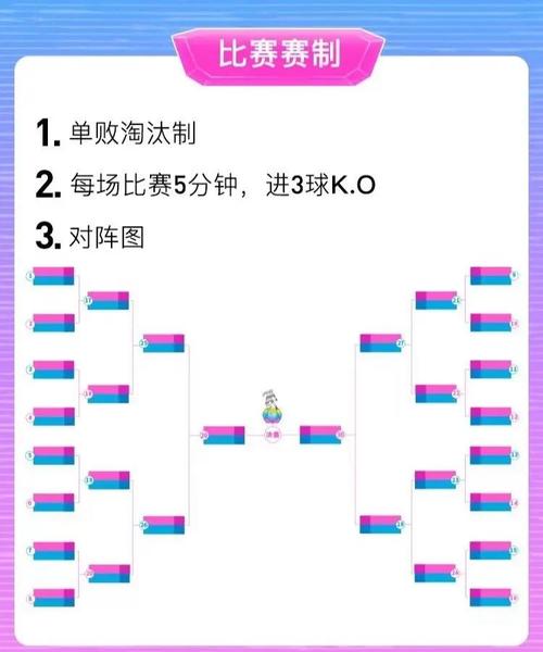 世界杯附加赛规则及流程，让你轻松看懂世界杯附加赛