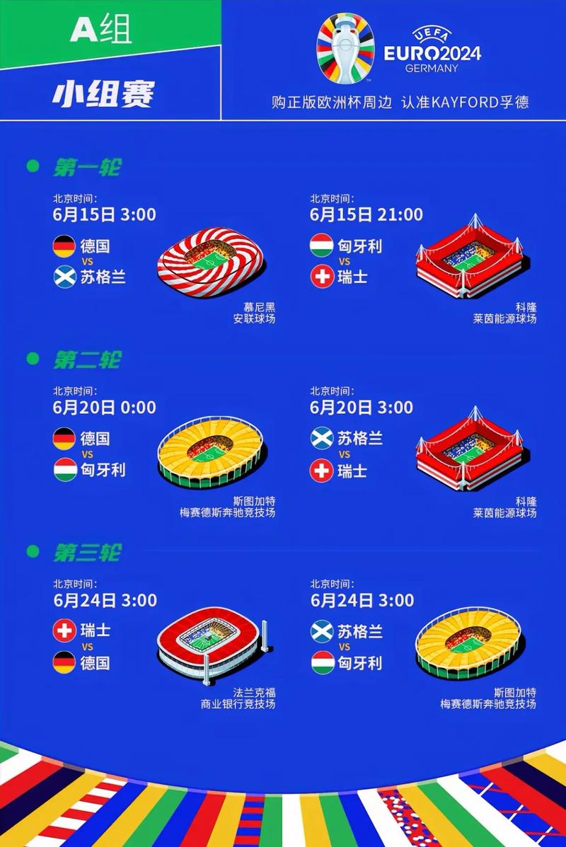 想知道欧洲杯都有哪些国家?2024年欧洲杯参赛球队揭晓