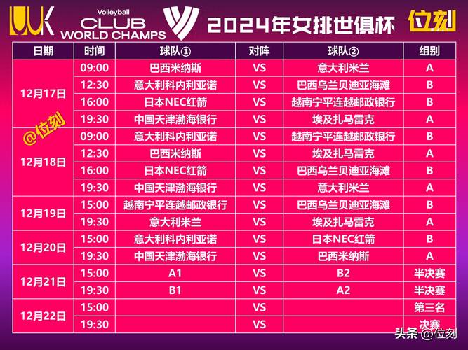 女排亚锦赛几年一届？带你回顾精彩赛事及未来发展趋势