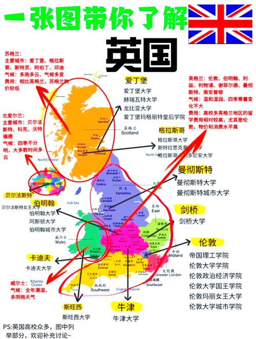 英国和英格兰的关系:英格兰是独立国家吗?