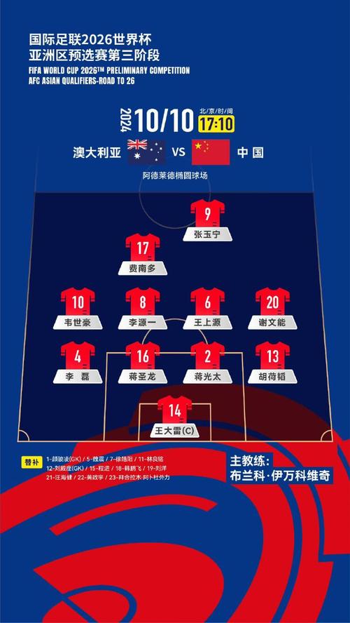 澳大利亚足球厉害吗？实力如何？亚洲排名几何？