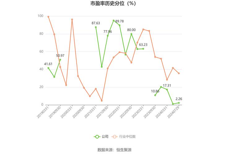 中超控股是否会重组?解读近期市场传闻与政策