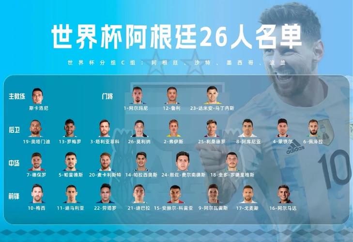 世界杯几年一次举办？四年一度的足球盛宴！