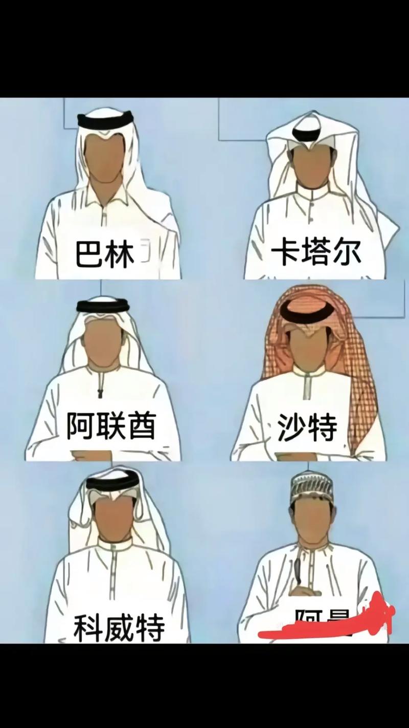 搞懂迪拜和沙特阿拉伯的关系,它们是不是一个国家?