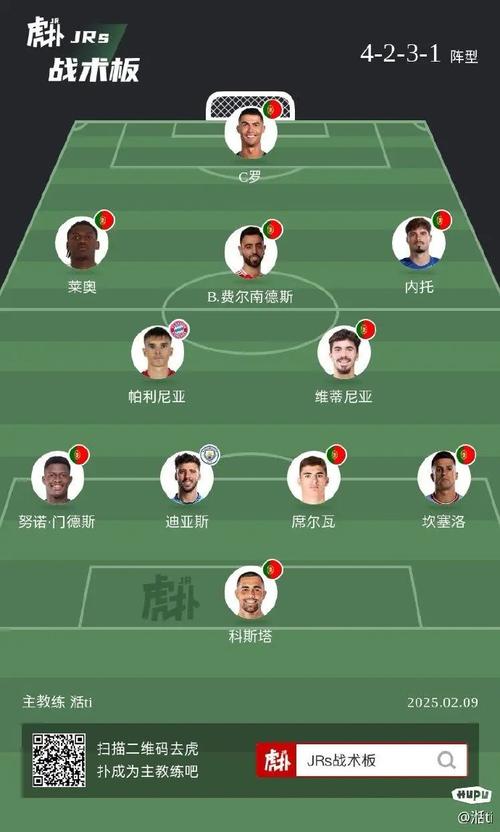 葡萄牙足球：防守优先还是进攻为王？战术分析