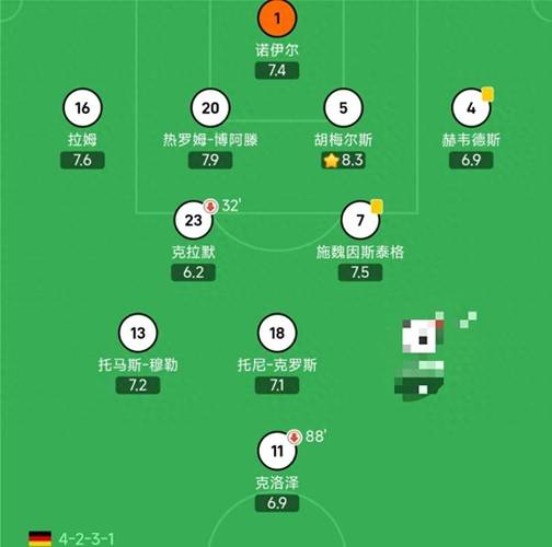 你知道德国欧洲杯冠军几次吗？揭秘德国队三次夺冠的秘诀