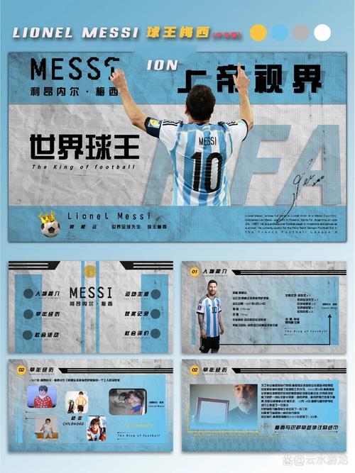足球巨星梅西揭秘:他认为谁是当今世界最佳球员?