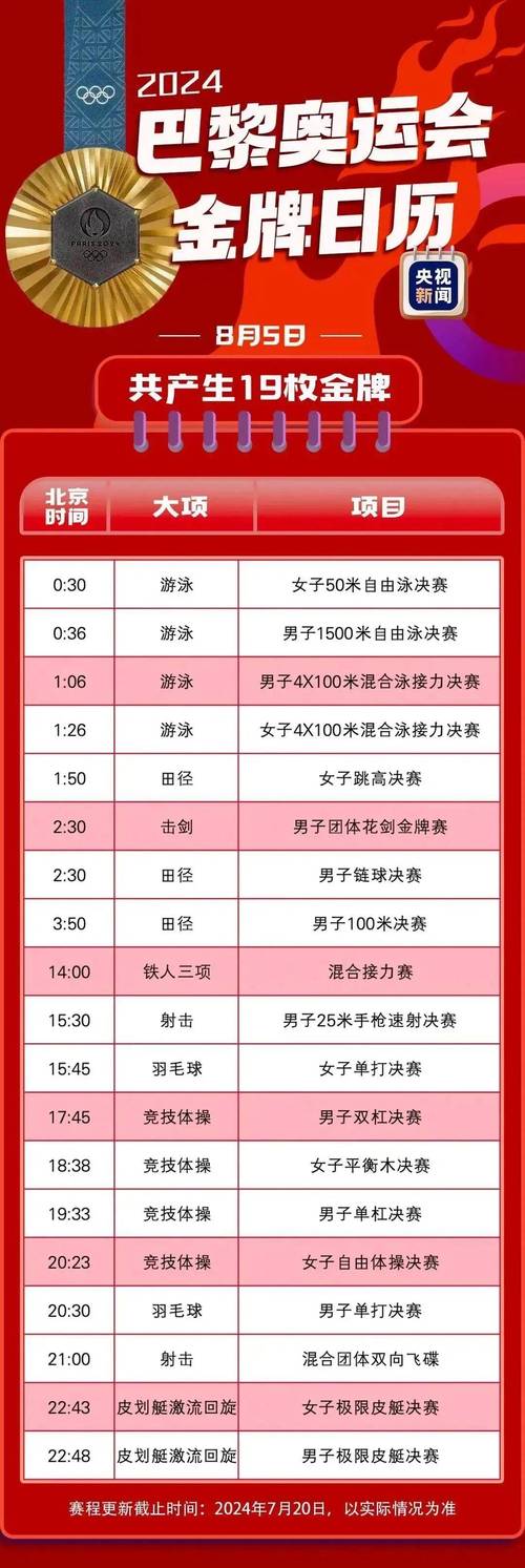 世锦赛都有哪些精彩项目？带你了解热门赛事内容