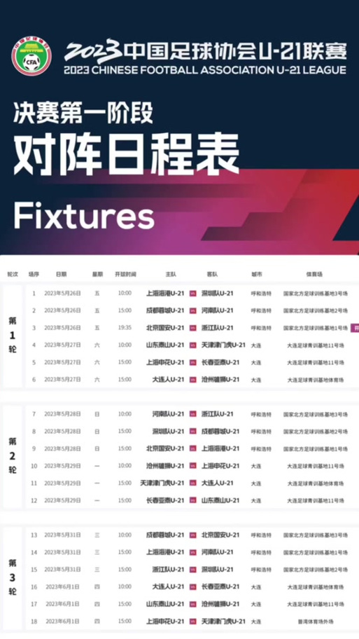 英联赛杯比赛规则详解:参赛球队、赛程及冠军奖励