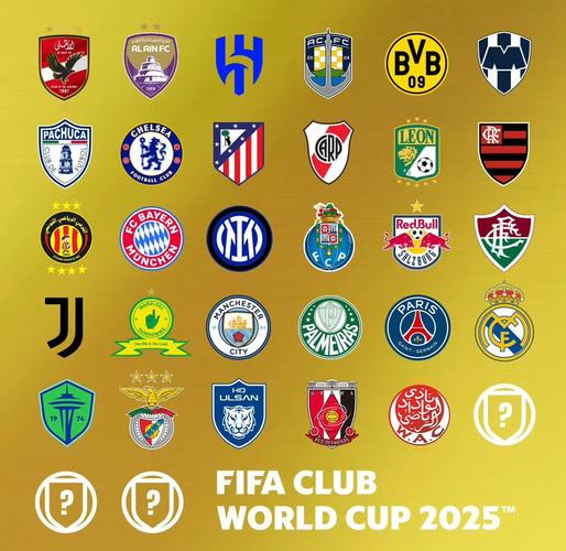 世俱杯32强球队名单公布！哪些球队参赛？