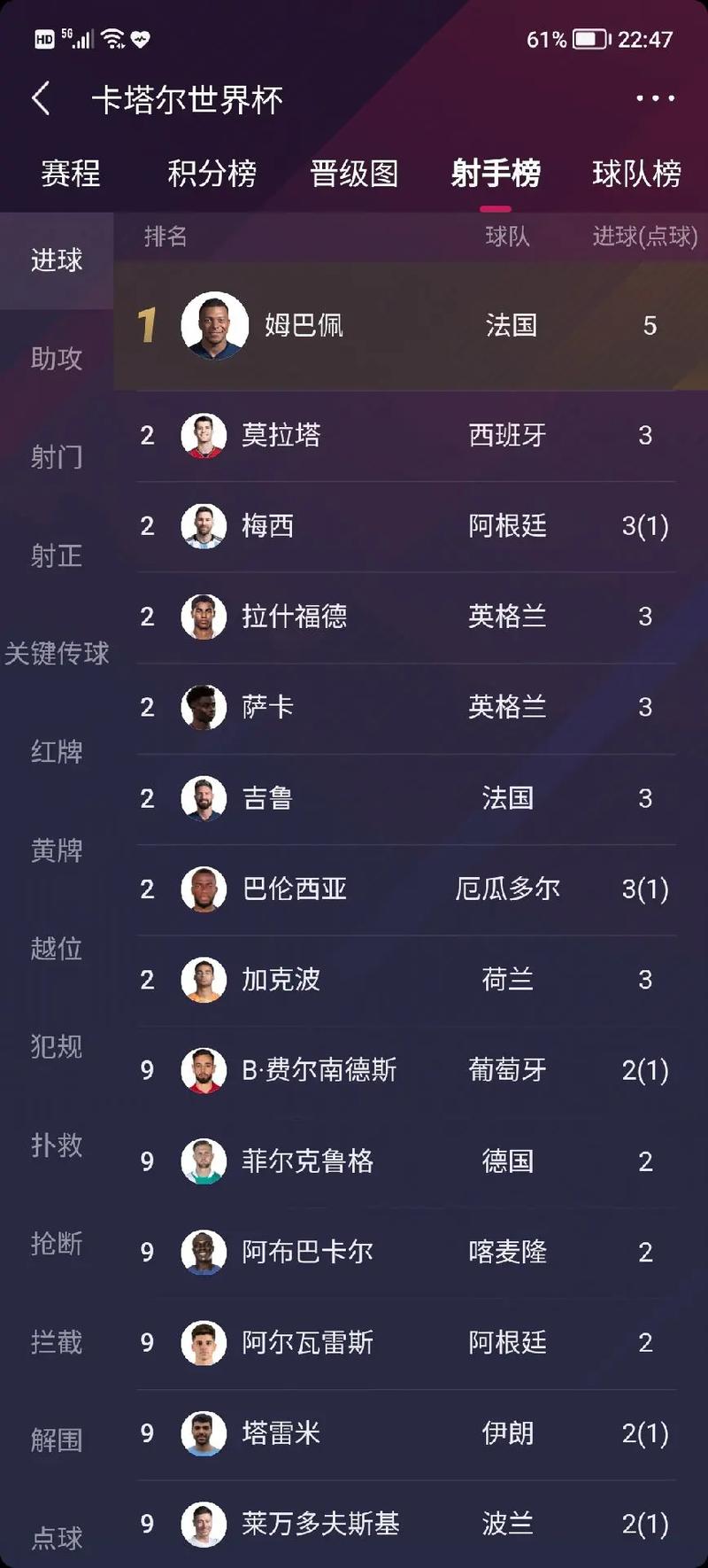 韩国世界杯究竟是哪一年？揭秘背后的故事和传奇！