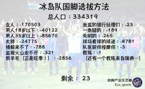 你知道吗？德国也曾缺席过世界杯！背后的故事