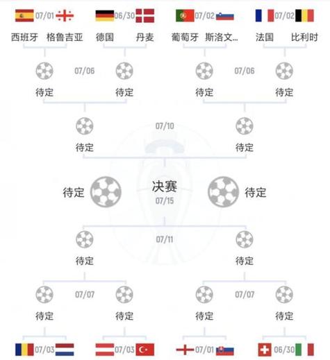 欧国联是几年举办一次？深度解析欧国联赛制及举办时间